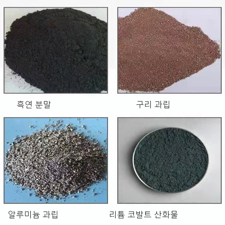 Lithium Battery Recycling Plant